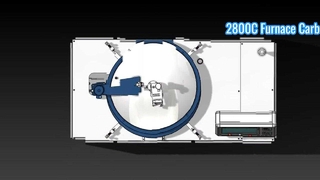 2800C Graphitization Furnace for Carbon Fiber & Batteries